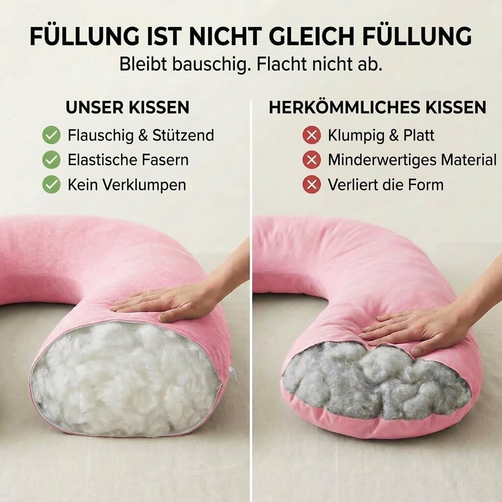 Schwangerschaftskissen & Seitenschläferkissen U-Form Stillkissen #Farbe_Pink