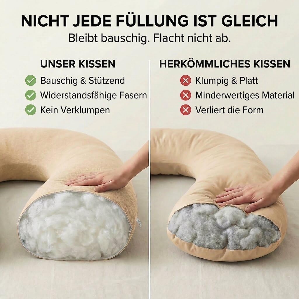 Schwangerschaftskissen & Seitenschläferkissen U-Form Stillkissen #Farbe_Beige