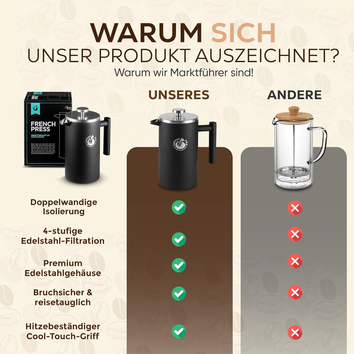 Edelstahl French Press 350ml - Bruchfeste Kaffeebereiter Kanne