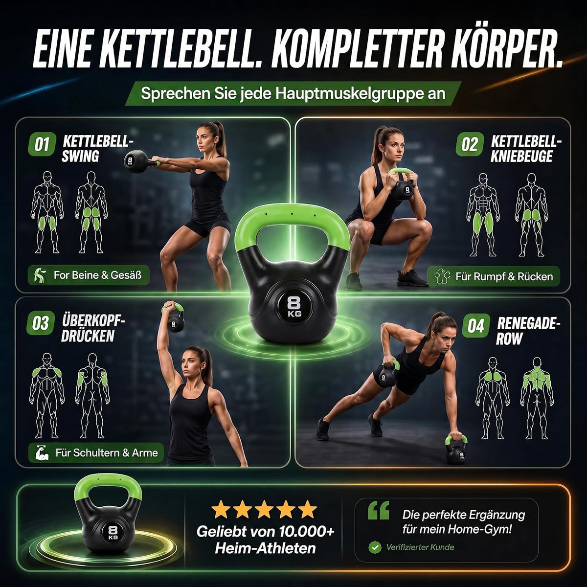 Kettlebell Kugelhantel Deluxe 2-20 kg – Bodenschonendes Krafttraining