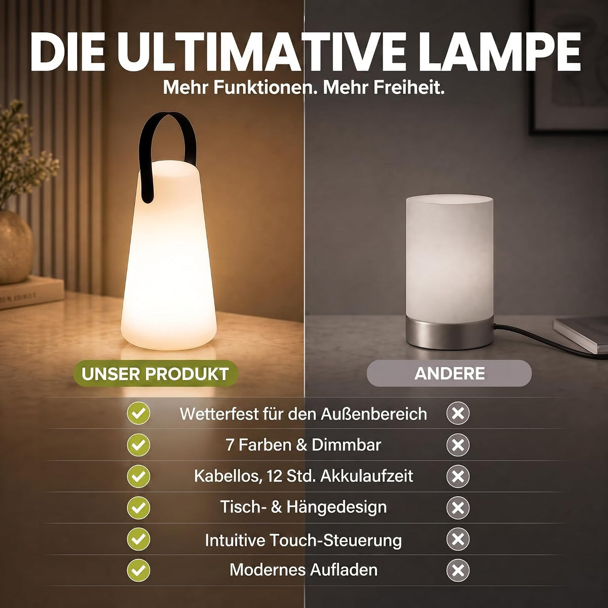 LED Outdoor Lampe mit Akku - Wasserfeste Tisch- & Hängeleuchte #Variante_Lampe mit Aufhänger