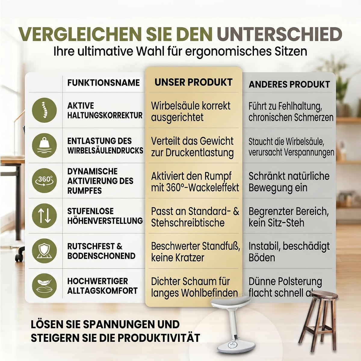 Ergonomischer Stehhocker 35-45cm - Höhenverstellbare Stehhilfe #Farbe_Hellgrau