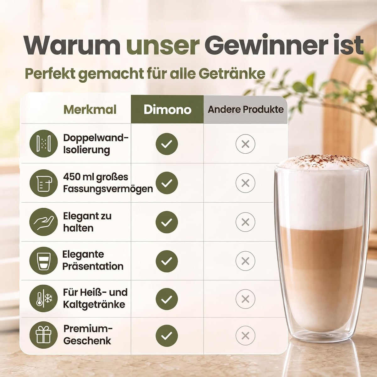 Dimono Thermo-Longdrinkglas 450ml - Doppelwandiges Isolierglas