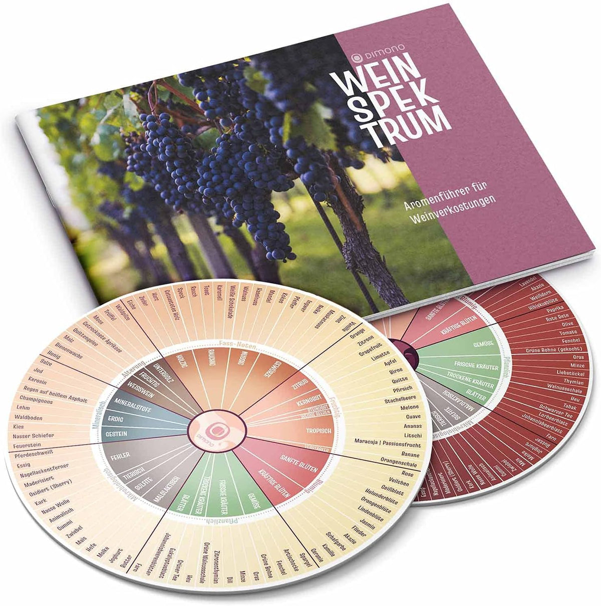 Wein Aromarad Deluxe - Exklusives Sommelier-Tool für Weinliebhaber