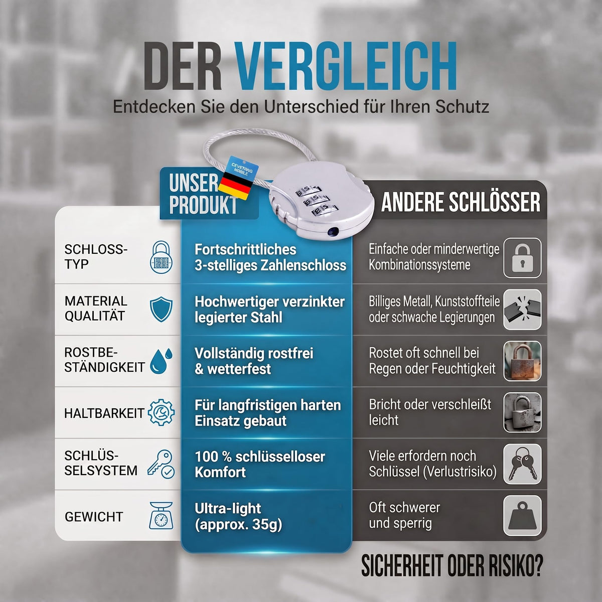 Zahlenschloss mit Stahlseil - Wetterfestes Kofferschloss für Reisen – PT08