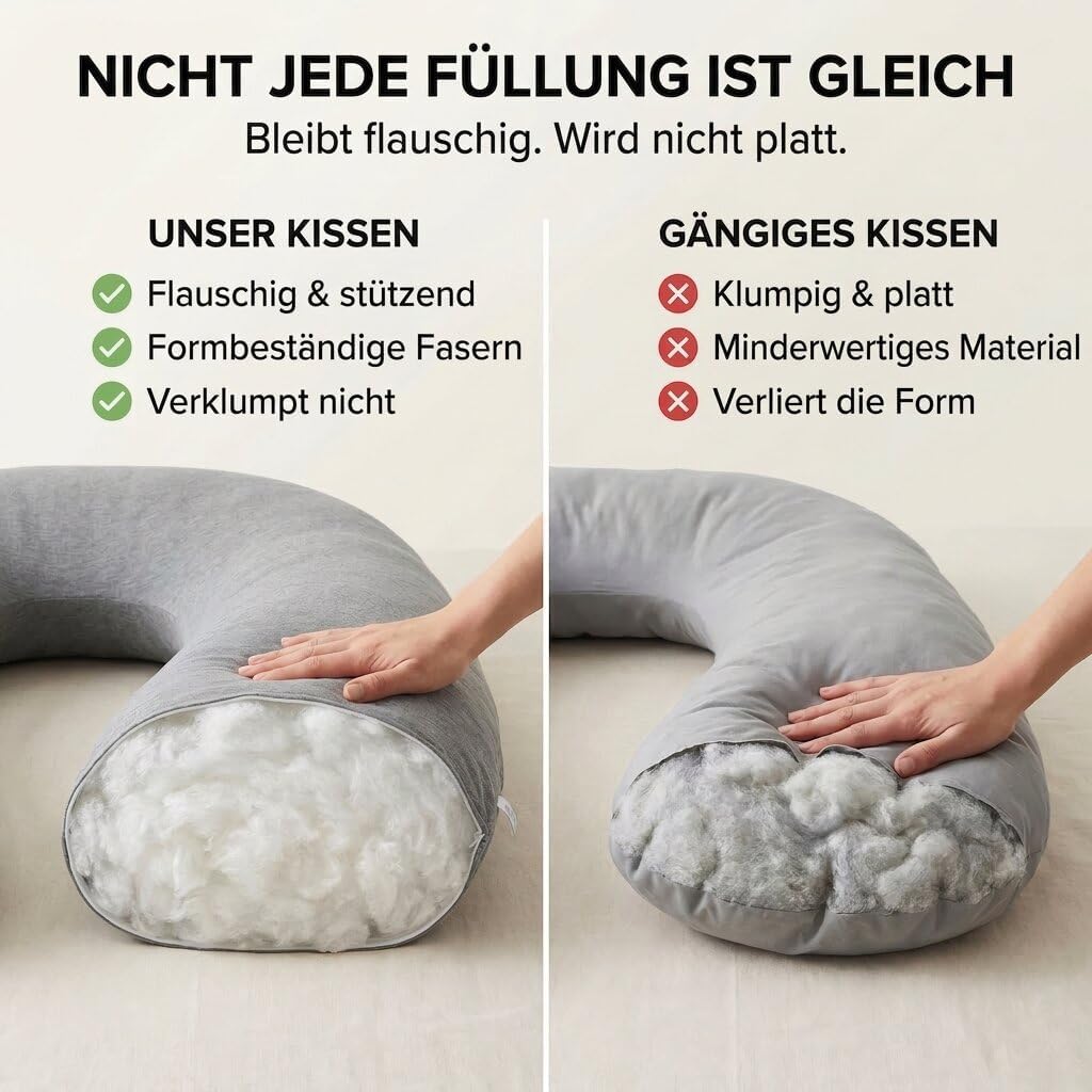 Schwangerschaftskissen & Seitenschläferkissen U-Form Stillkissen #Farbe_Grau