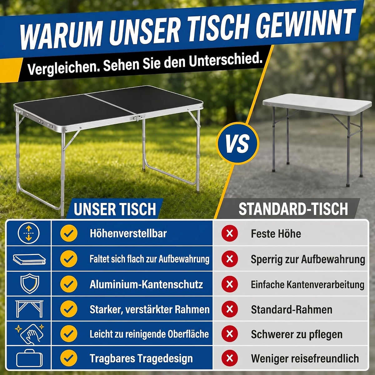 Klapptisch 120x60cm - Höhenverstellbarer Campingtisch Faltbar #Farbe_Schwarz