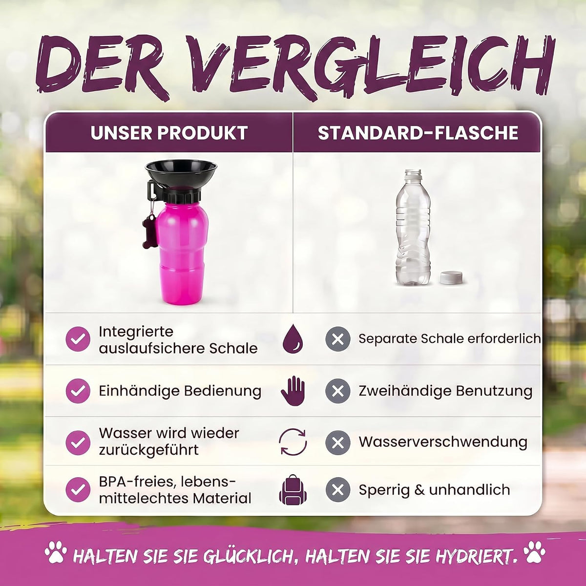 Hunde-Trinkflasche 600ml mit Napf – Auslaufsicher für Unterwegs #Farbe_Rot