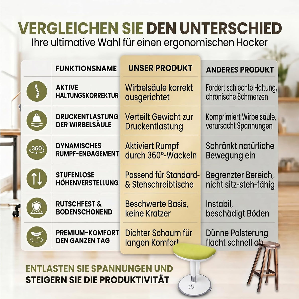 Ergonomischer Stehhocker 35-45cm - Höhenverstellbare Stehhilfe #Farbe_Grün