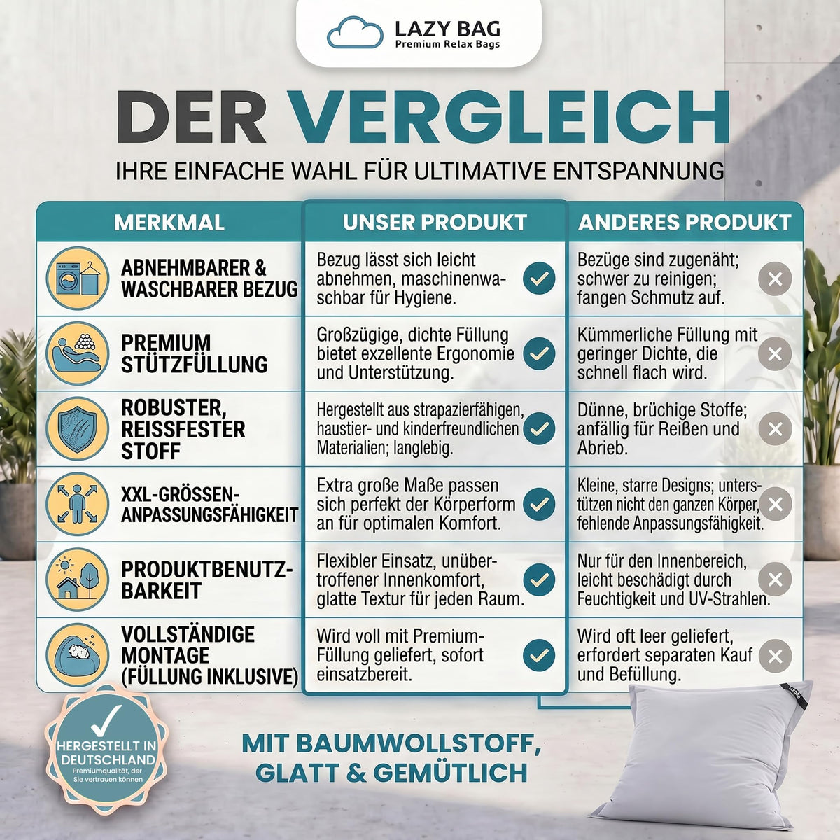 LazyBag XXL Sitzsack 180x140 cm aus Baumwolle – Hellgrau – PT07 #Variante_Hellgrau