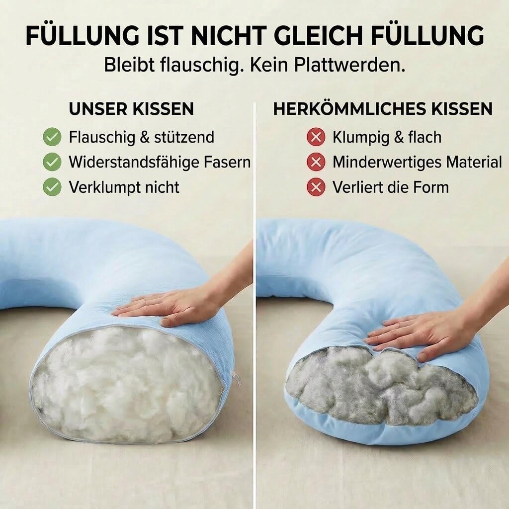Schwangerschaftskissen & Seitenschläferkissen U-Form Stillkissen #Farbe_Hellblau