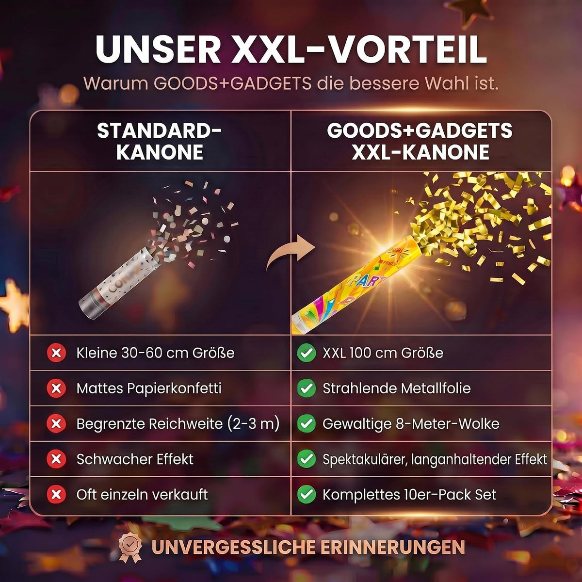 Konfettikanone XXL 60cm Gold Metallic - Party-Shooter für Events #Anzahl_1