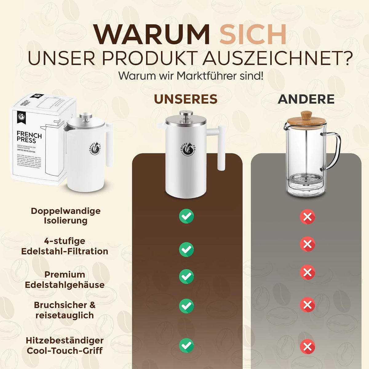 Coffee Fox French Press 350 oder 1000 ml – Doppelwandige Edelstahl-Kaffeekanne