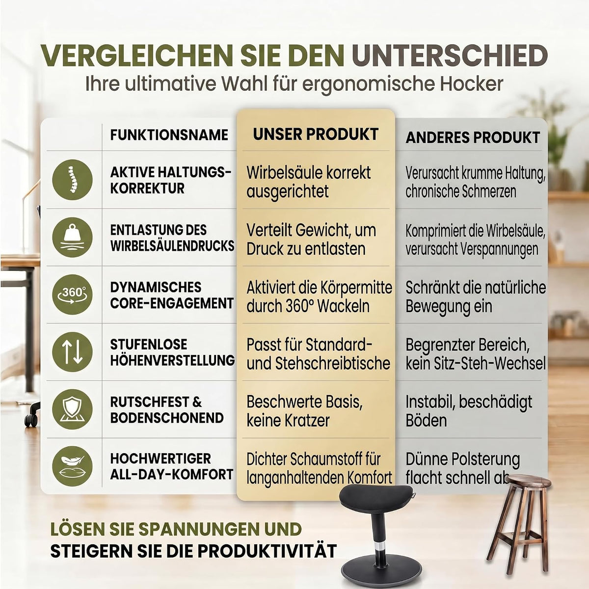 Ergonomischer Stehhocker 35-45cm - Höhenverstellbare Stehhilfe #Farbe_Schwarz