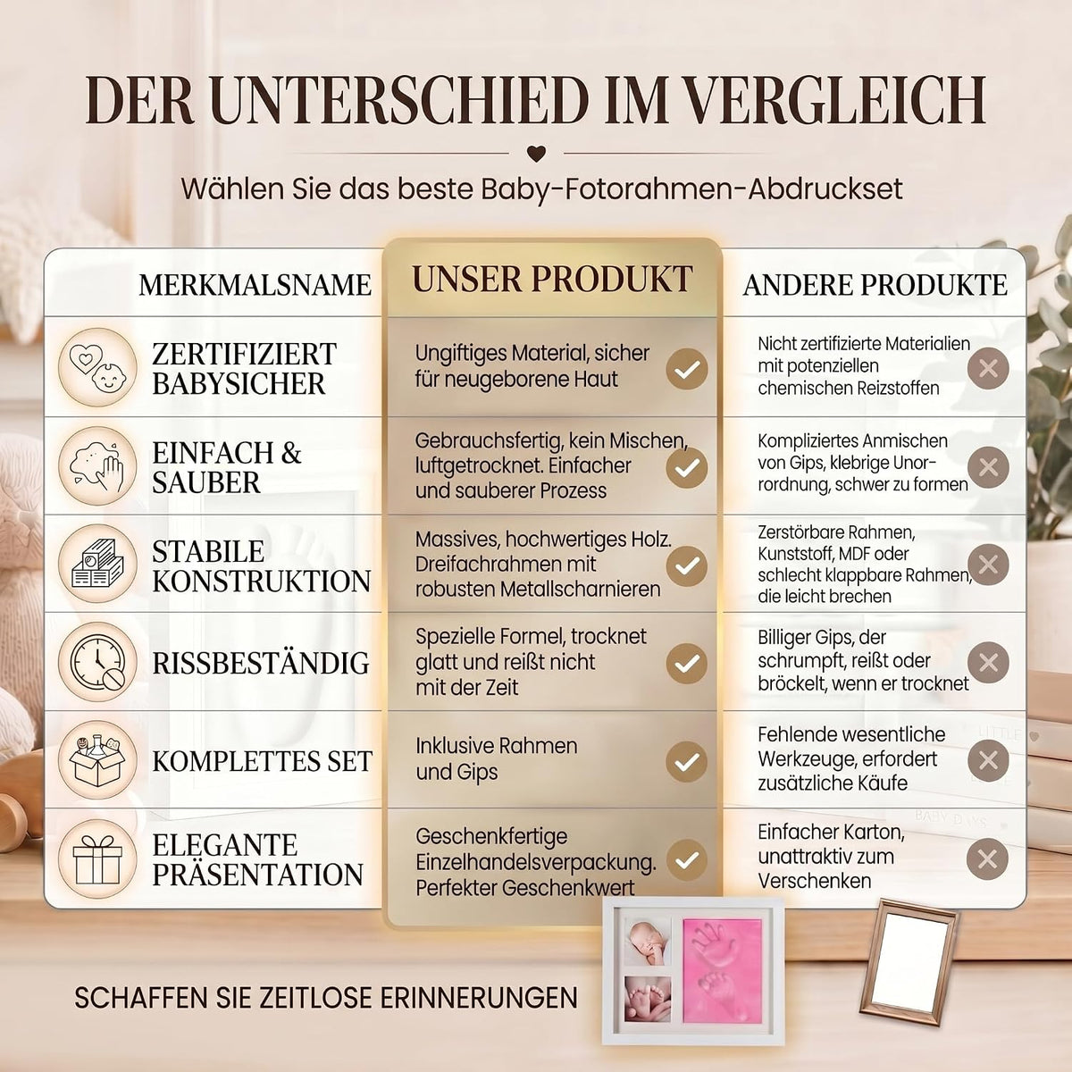 Baby Handabdruck-Set & Bilderrahmen zur Geburt & Taufe