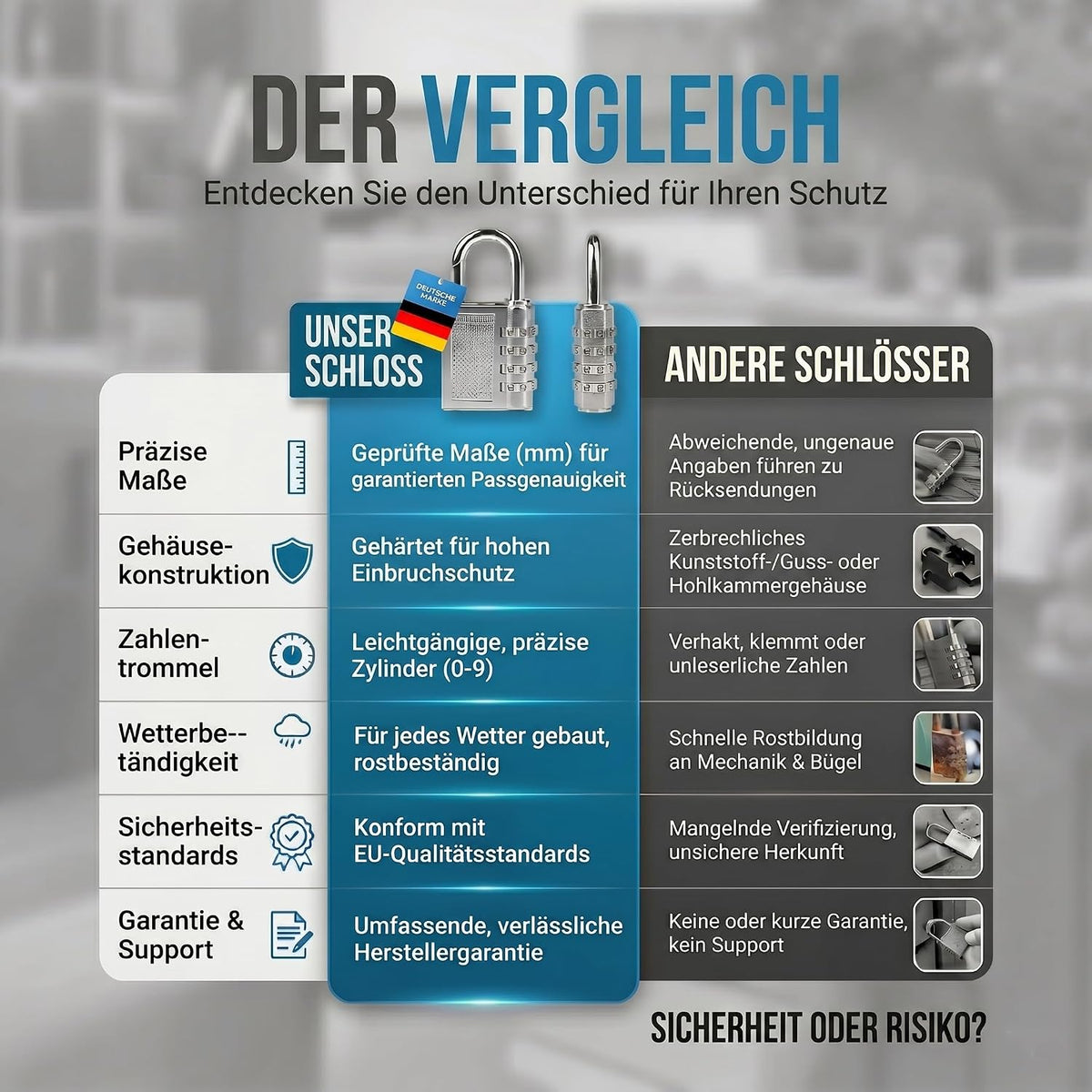 Zahlenschloss Vorhängeschloss mit 4-stelligem Code - Robust & Sicher #Anzahl_3