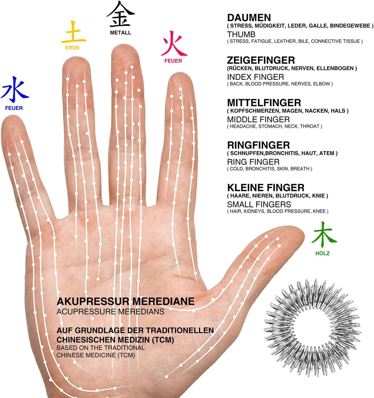 Yin-Yang-Massagering #Anzahl_2