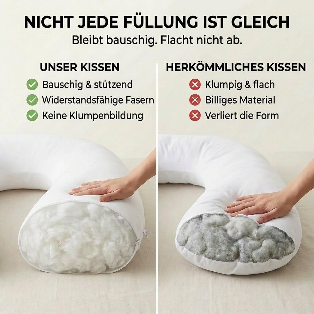 Schwangerschaftskissen & Seitenschläferkissen U-Form Stillkissen #Farbe_Weiß