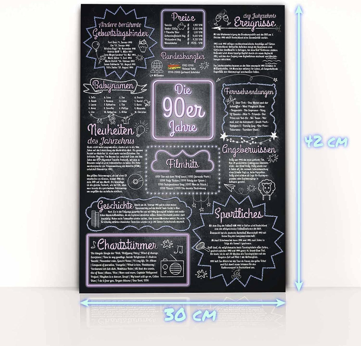 Jahrzehntposter 42x30cm - Nostalgisches Wandbild zum Geburtstag
