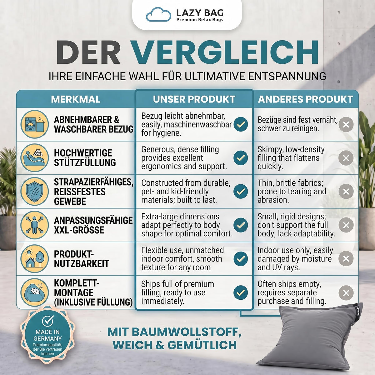 LazyBag XXL Sitzsack 180x140 cm aus Baumwolle – Dunkelgrau – PT07 #Variante_Dunkelgrau